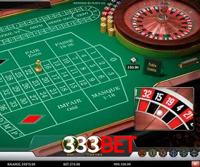 API Integration 333BET